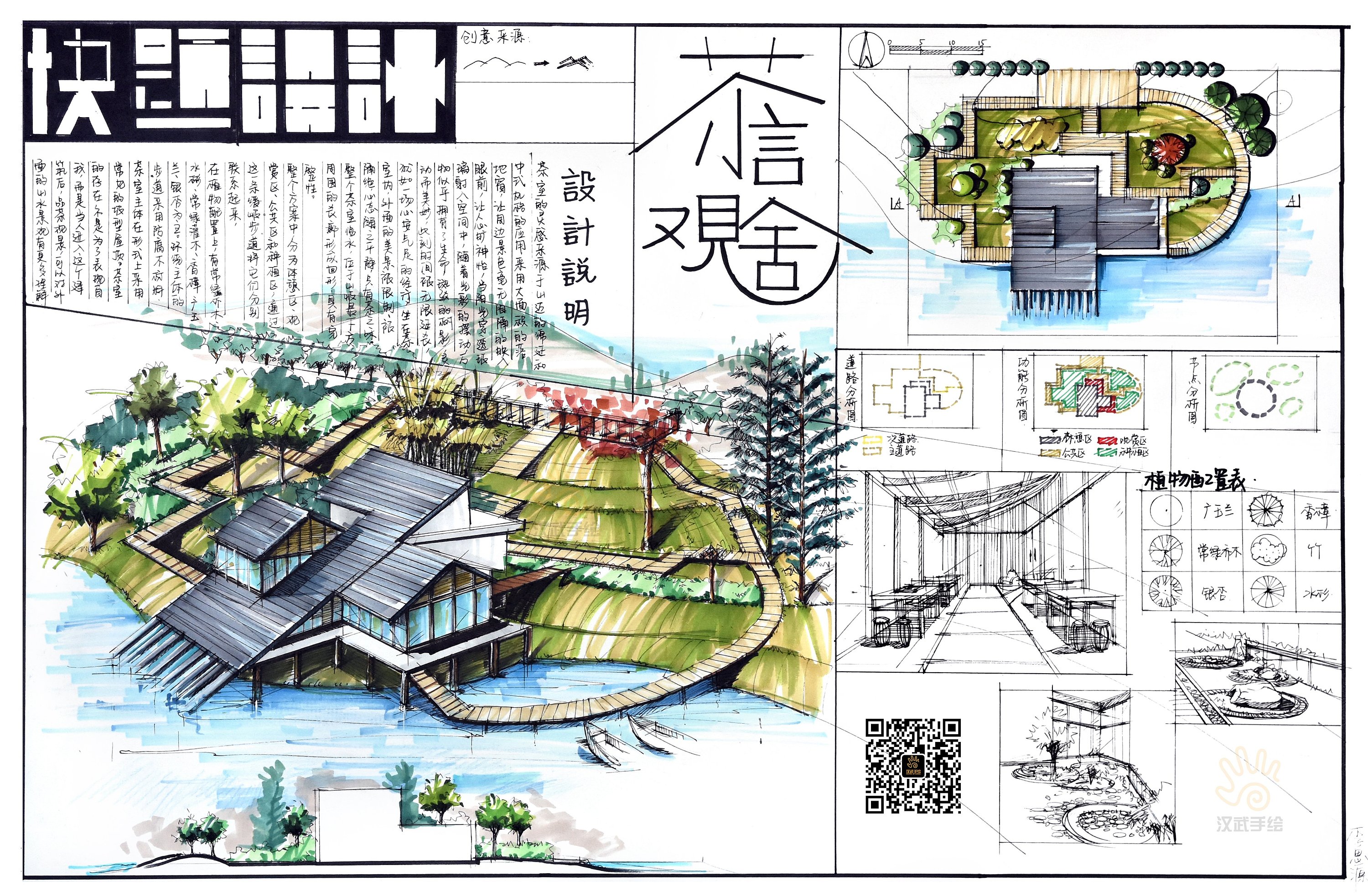 风景园林考研手绘快题 从基础到高分的系统攻略